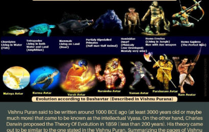 Theory Of Evolution- Vishnu Puran